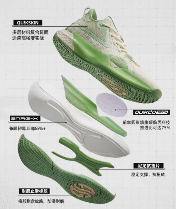 如何制定智能篮球训练计划_1